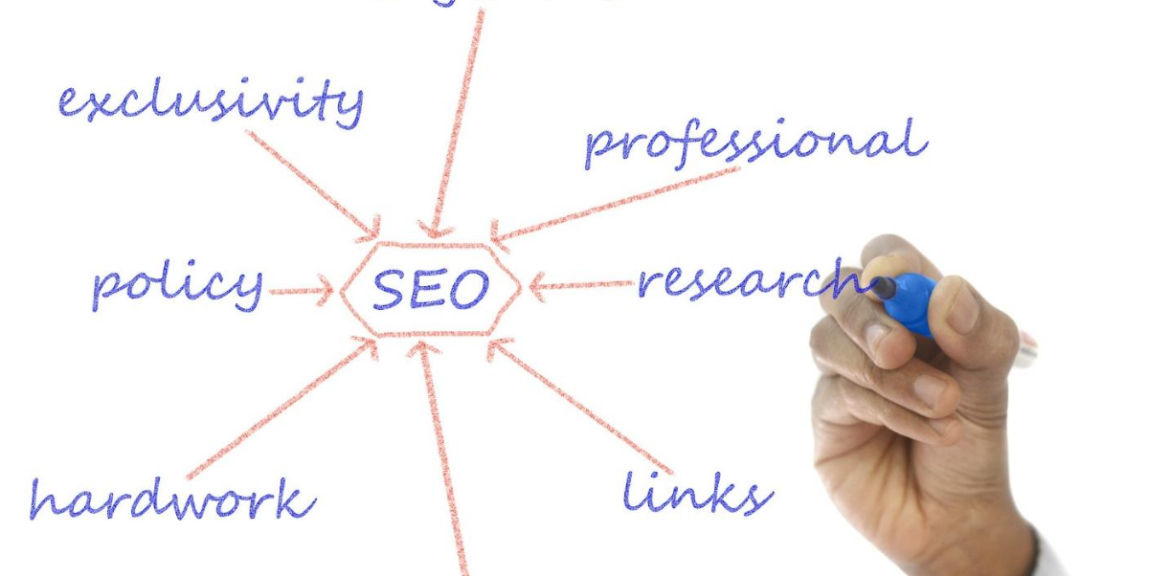 Is Guest Posting Still Relevant in 2022
